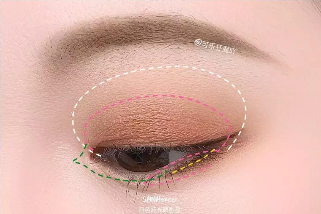 学会这几点轻松画出高级的妆容,画来画去还是一个妆容