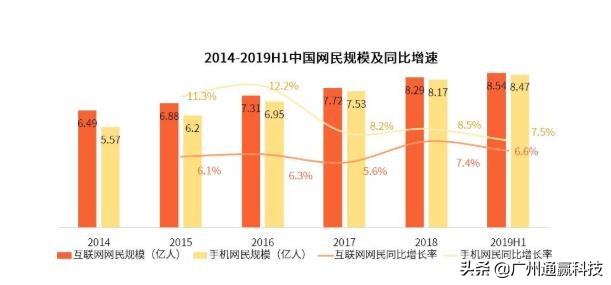 宝妈10+个人微信号做到年流水30万,这5个步骤是关键