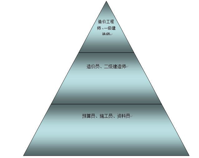 河南牧业经济学院,河南经济技术学院