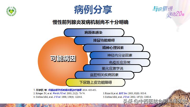辟谣——慢性前列腺炎治不好吗？揭秘三甲医院医生如何治愈这个病