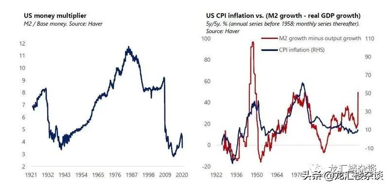 外汇市场的现状和发展趋势,外汇市场是否已证明衰退