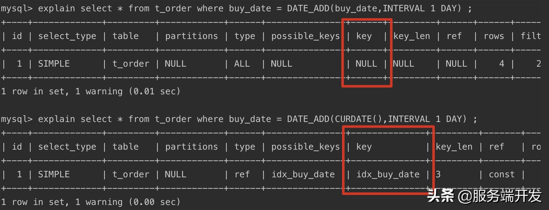 mysql索引优化思路,mysql索引优化的几种方法