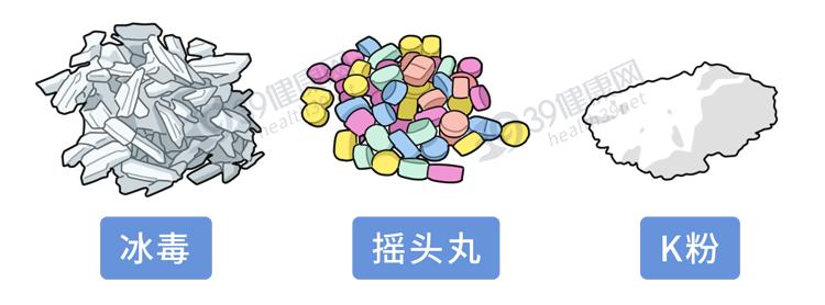 怎样辨别人吸毒,怎么分辨一个人是否吸毒