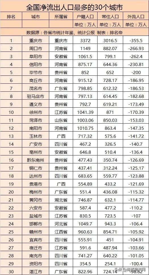 最另类的河南人，解密信阳人深层地域性格