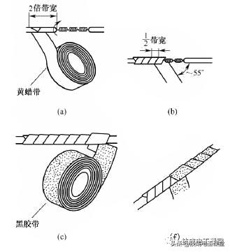 电工plc接线视频教程大全,全套电工电子版接线图