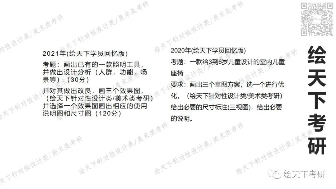 工业设计专业北京理工大学,北京理工大学工业设计专业咋样