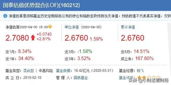 国泰估值优势混合基金,基金解读