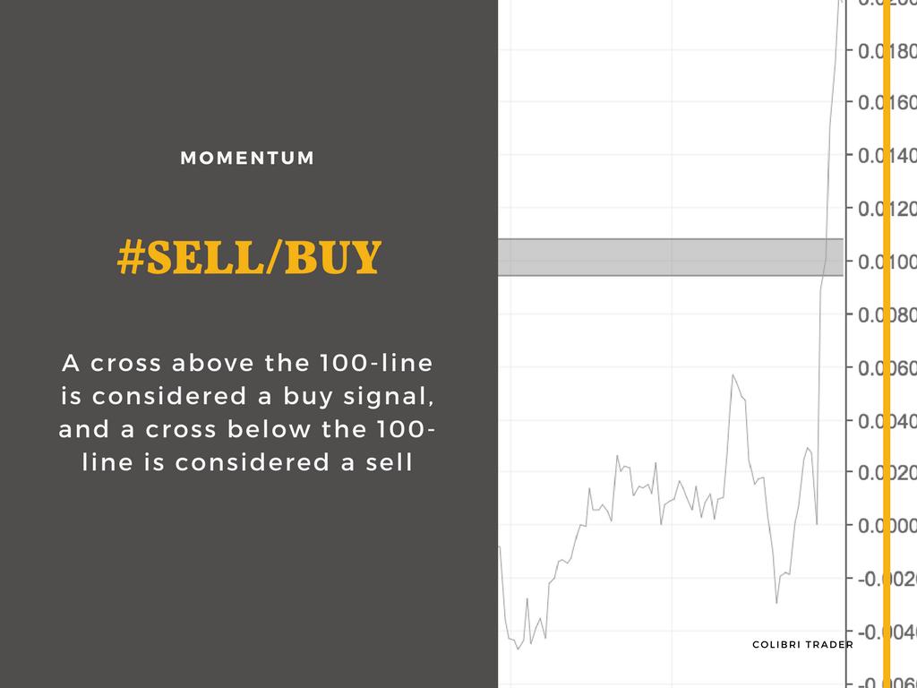 合格交易员必备的十个技巧,交易员操作主要看哪几个技术指标
