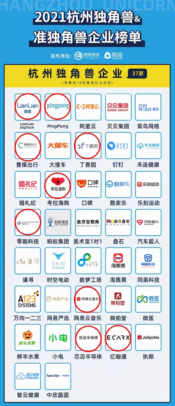 错过天汇,不要再错过滨*核心江**宝藏住宅
