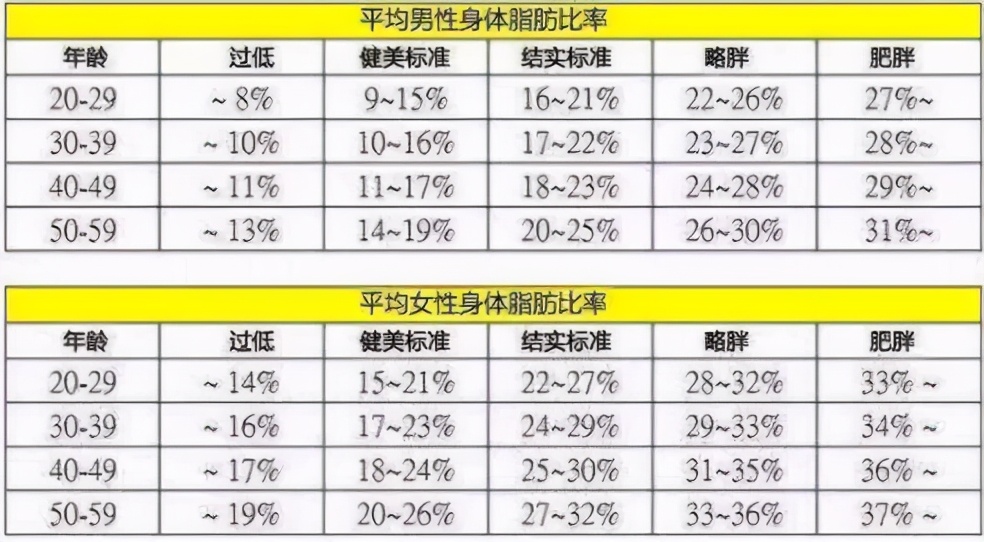 球王马拉多纳心脏骤停去世,马拉多纳因心脏骤停离世
