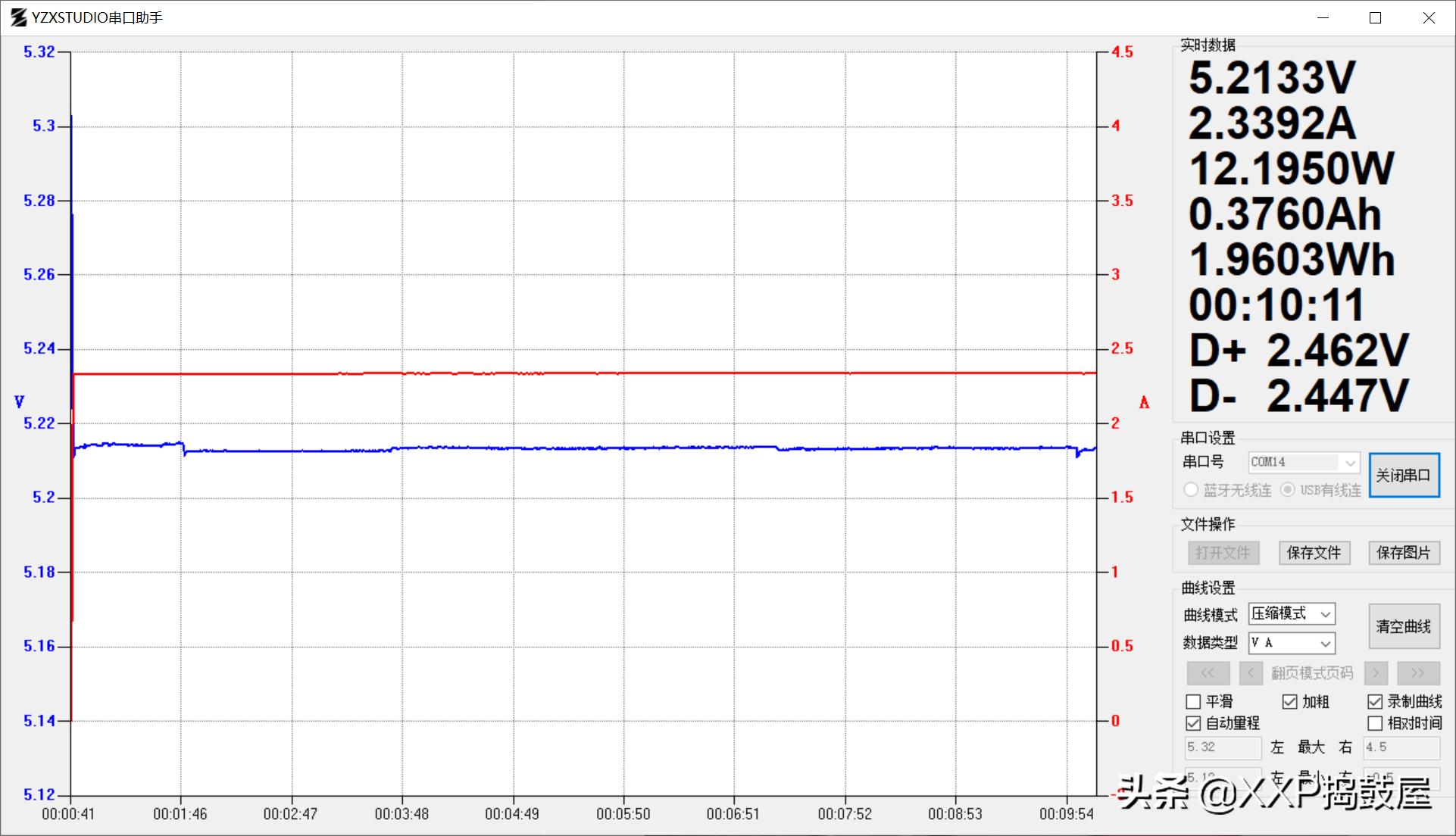 苹果数据线zendure,苹果数据线怎么选快充