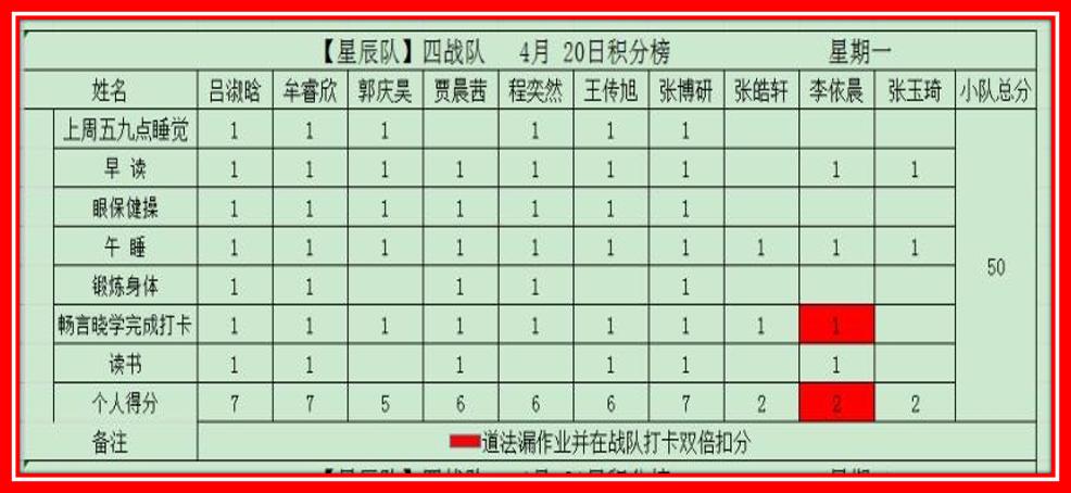 鏁欏瀹炴搷鑳藉姏鍩硅,鏁欏瀹炴搷璇惧爞
