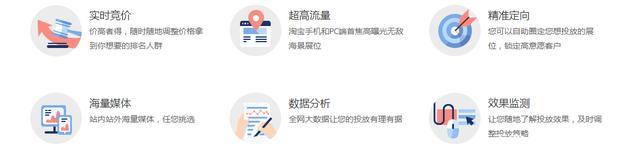 淘系店铺付费推广,淘系推广方式