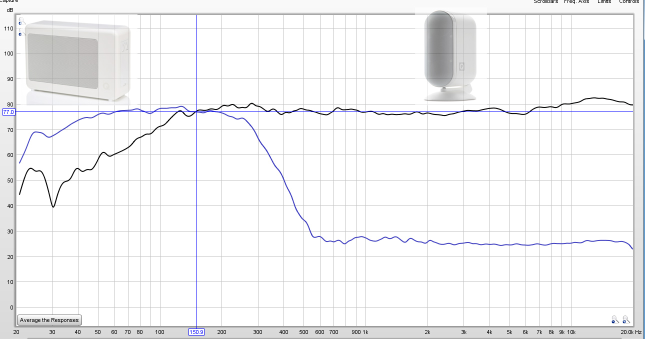 异于BOSE的另外一种优秀！英国Q牌7000i5.1家庭影院套装音响试用
