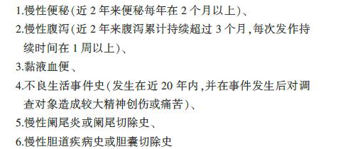 做肠镜喝不下水有什么替代办法,肠镜不要乱做这些情况下不用做