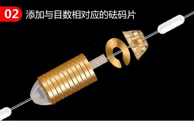 钓鱼铅坠选什么样式的,铅坠实战钓鱼