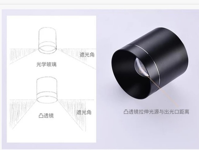 房间的小射灯会伤婴儿眼睛吗,舞台上的射灯对小孩有影响吗