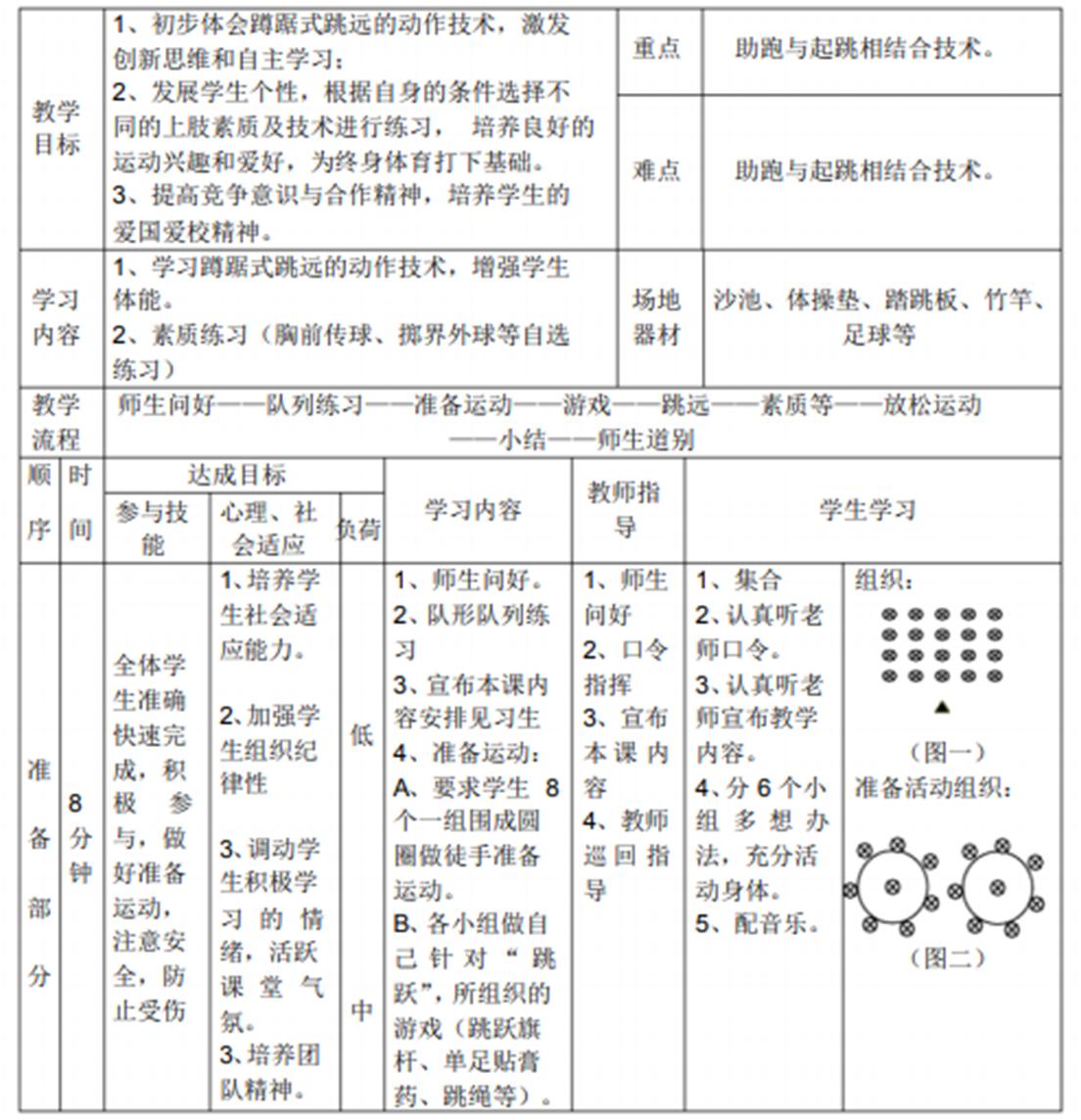 蹲踞式跳远优秀教案,小学三年级体育蹲踞式跳远教案