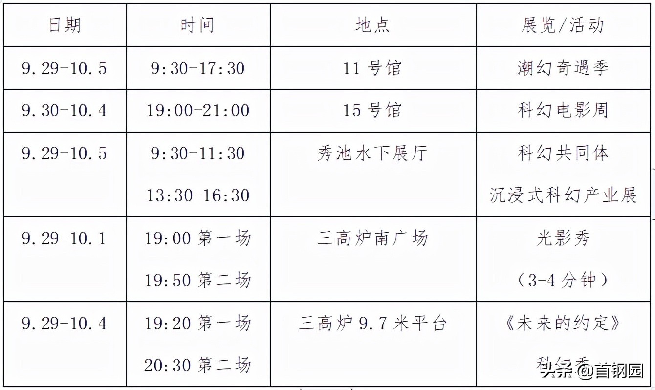 科幻大会首钢园,中国科幻之夜首钢园