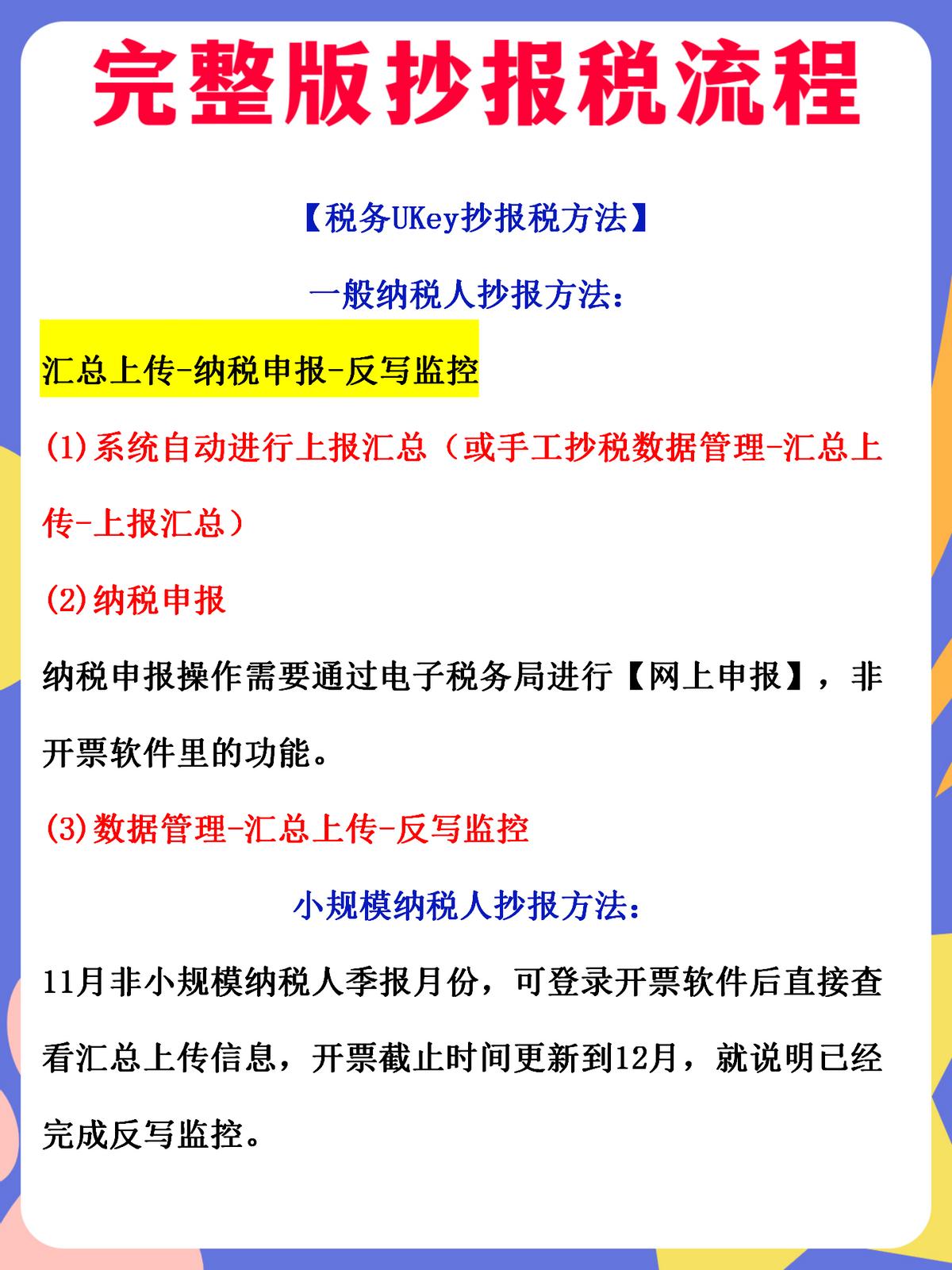 财务报表税局网上申报怎么操作,财务公司报税全过程