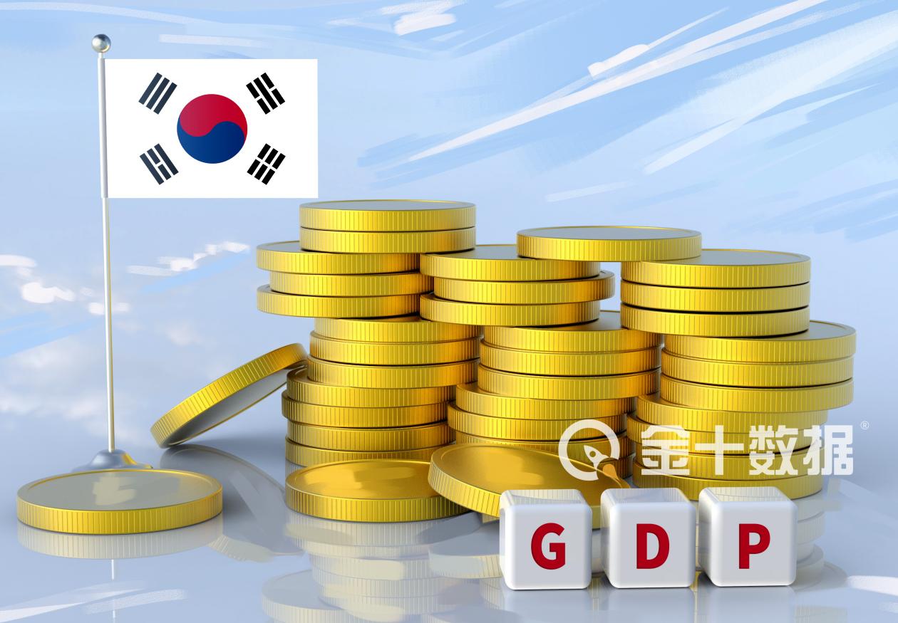 韩国扛不住了，刚刚宣布年内第2次加息！美国也释放明确加息信号