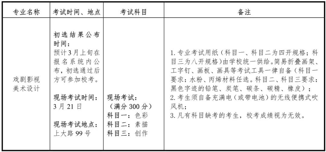 上海大学艺术类本科招生简章2021,上海大学艺术类专业招生简章2022