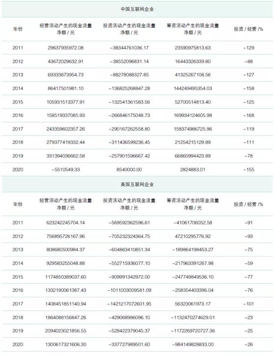 中美对互联网企业反垄断,智库视点直面现实