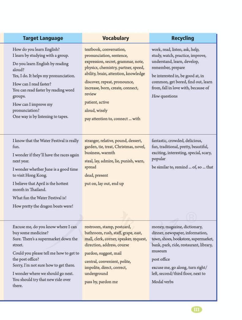 人教新目标版初中英语七八九年级下册电子课本+教师用书,速领