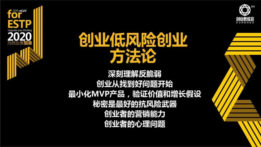 反脆弱创业技巧,第4课直面挫折积极应对