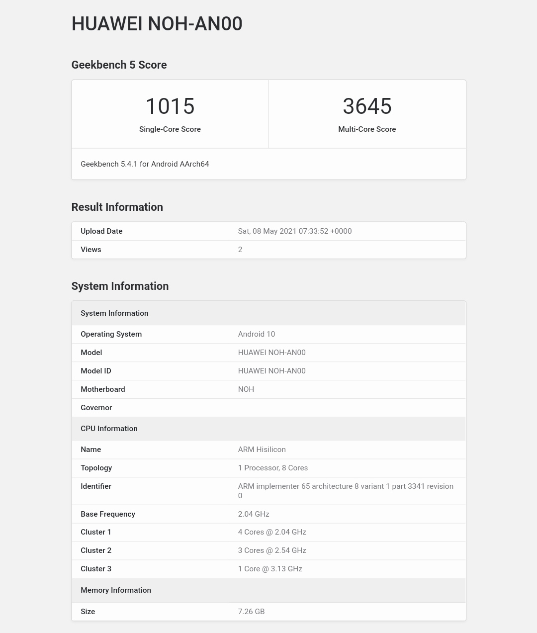 苹果21款ipadpro跑分,m1版ipadpro被曝