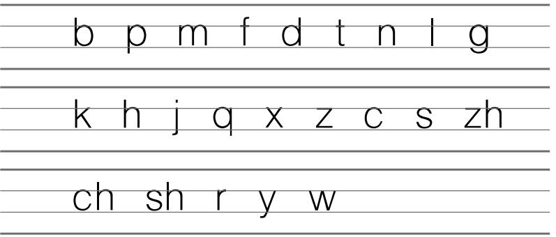 部编版3年级必背知识点,部编版语文1-6年级知识与积累