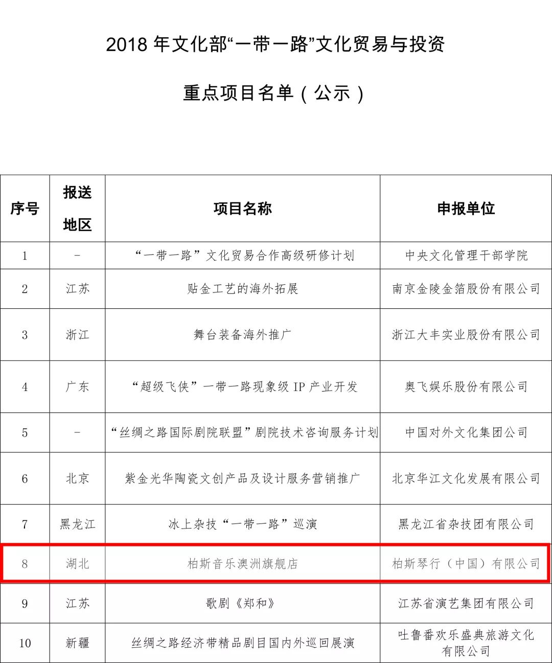 长江钢琴tch系列和冠军系列比较,长江钢琴是国产品牌的佼佼者