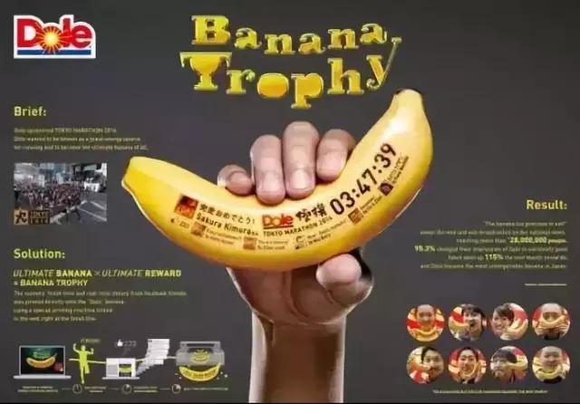 一根香蕉卖到天价,一根香蕉卖百万天价