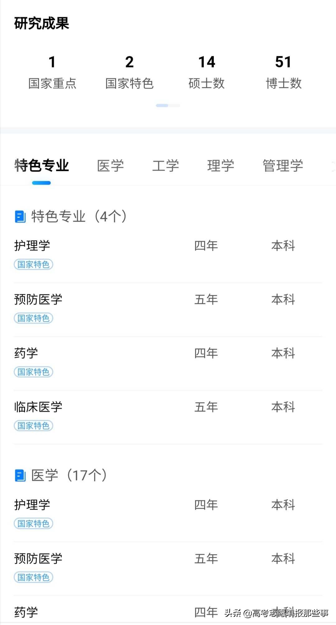 福建省最好的5所大学，前2名无人撼动！福建医科大学遗憾出局