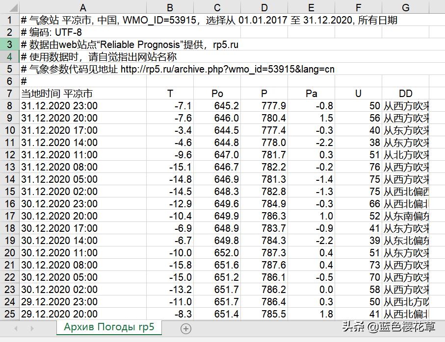 excel中利用公式计算平均购买金额,excel的万元公式