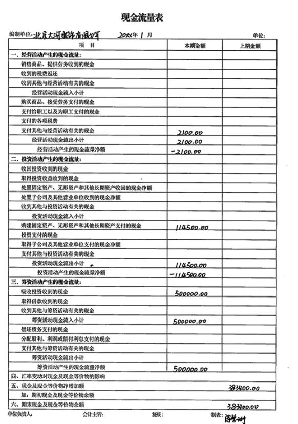 会计新手不会制单,新手会计不会报税怎么办
