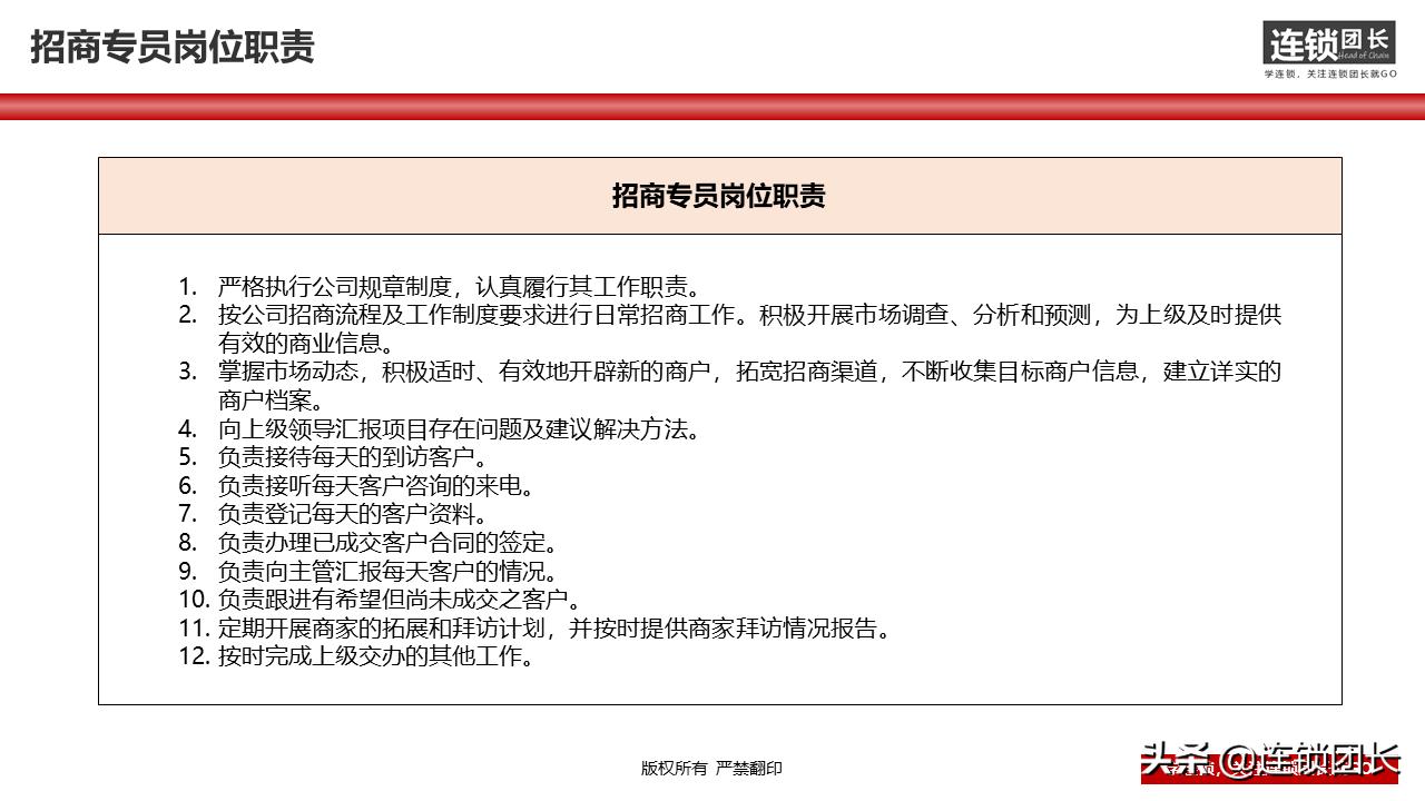 34页落地PPT告诉你，如何快速组建招商团队？