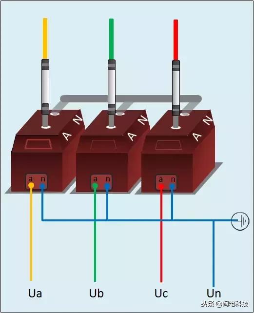 电流互感器电流表电能表接线视频,互感器与电能表标准接线方法