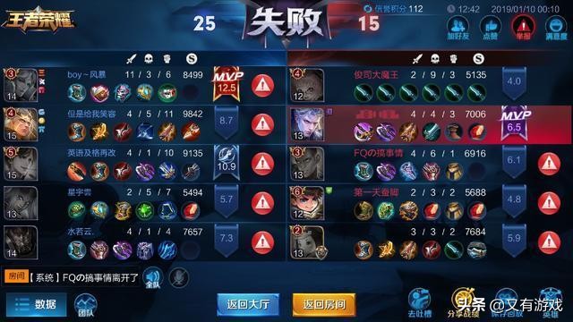 王者荣耀6字id高端局励志,王者荣耀有特殊意义的游戏id