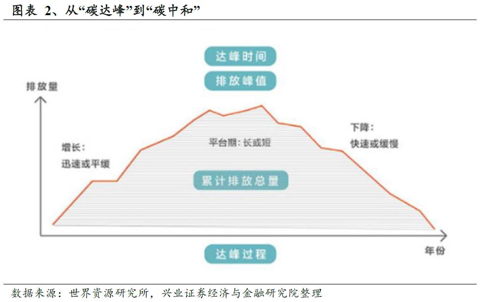 鎷ユ姳鑳芥簮鍙橀潻棰勮鎹㈢數鏈潵,鎷ユ姳姘㈣兘鏃朵唬鍙戝睍瓒嬪娍