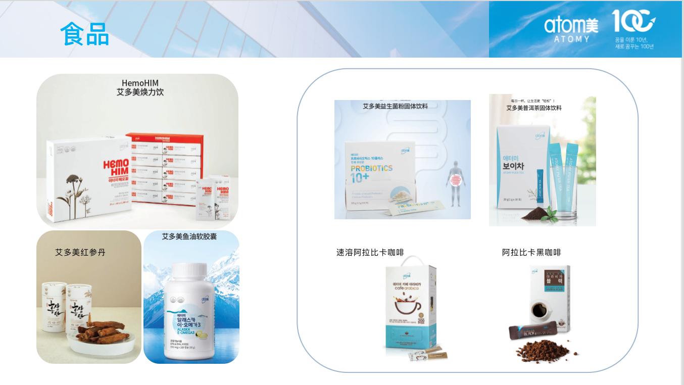 艾多美艾购商城二维码,艾多美全球网络商城