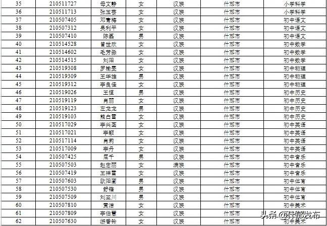 2019年教师招聘特岗报名入口,2021特岗教师招聘面试公告