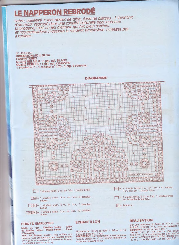 有漂亮的台布钩针图解吗,钩针编织桌布盖巾教程