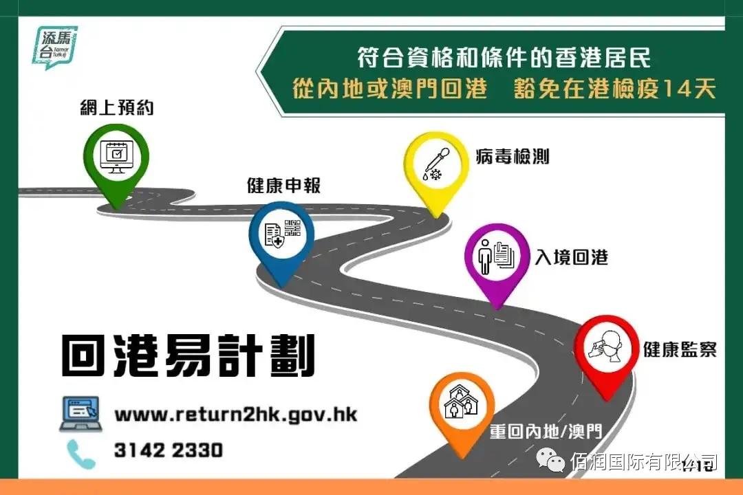 回香港免隔离14天的流程,回港免隔离