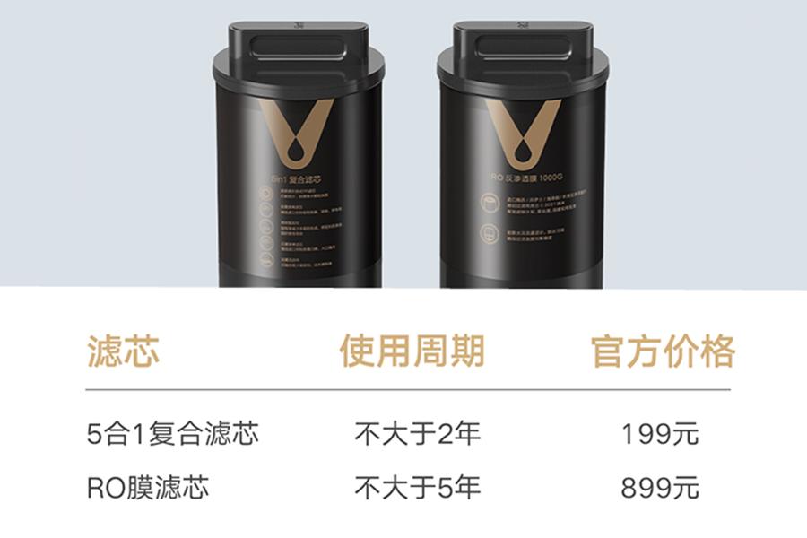 前置净水器选哪种滤芯,家用净水器几级滤芯最好