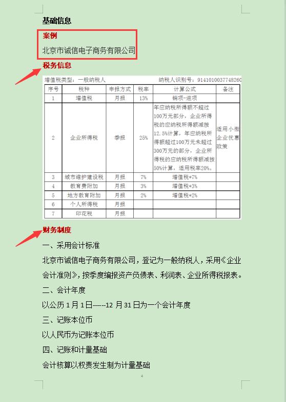 电商会计分录及讲解,电商平台服务费会计分录