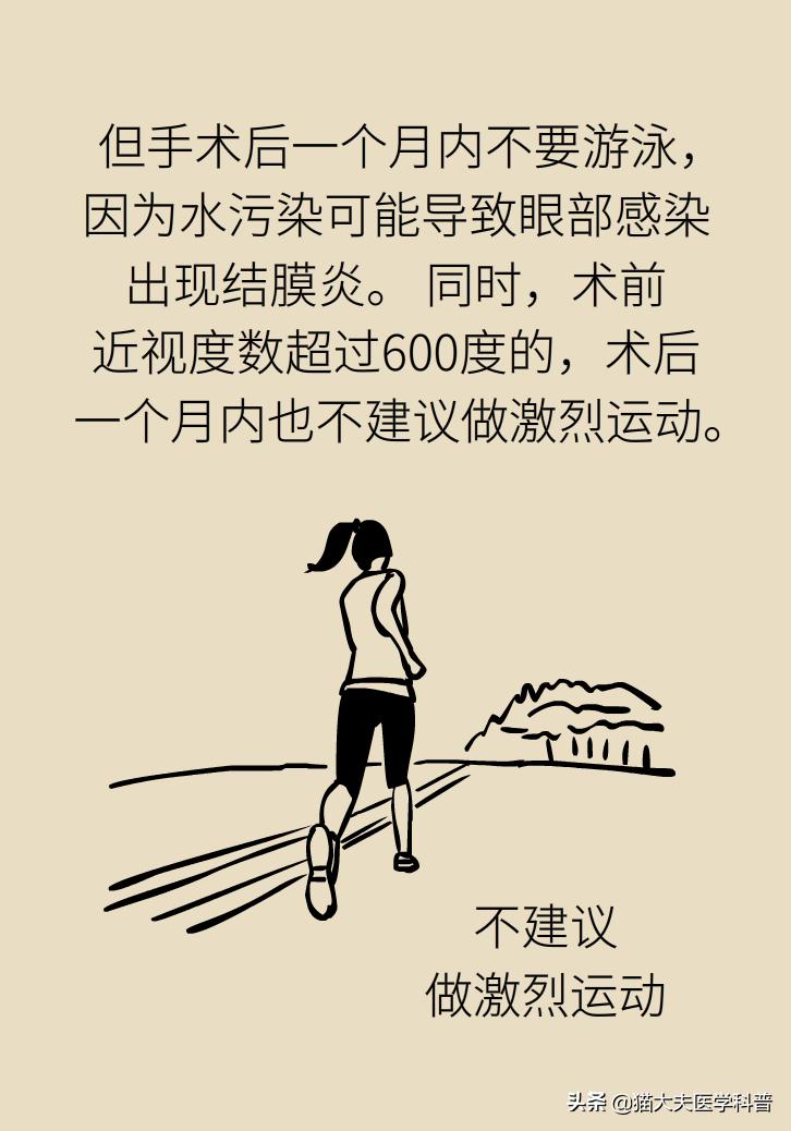 近视手术后视力1.0正常吗,近视手术后视力恢复1.0至1.5