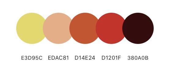 为啥相同的穿搭自己不穿不好看,同样的穿搭为什么别人穿更好看