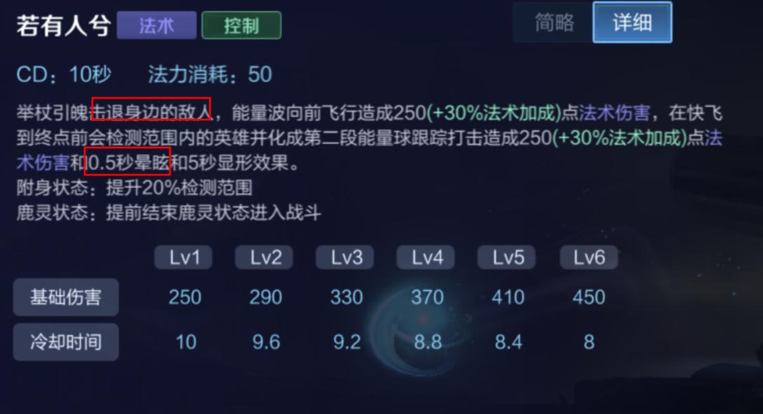 王者荣耀辅助瑶怎么玩,王者荣耀瑶全局玩法思路