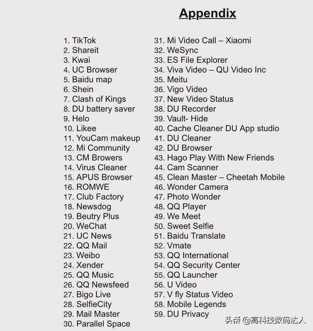 印度禁用了哪59款应用,印度禁用中国59款应用程序